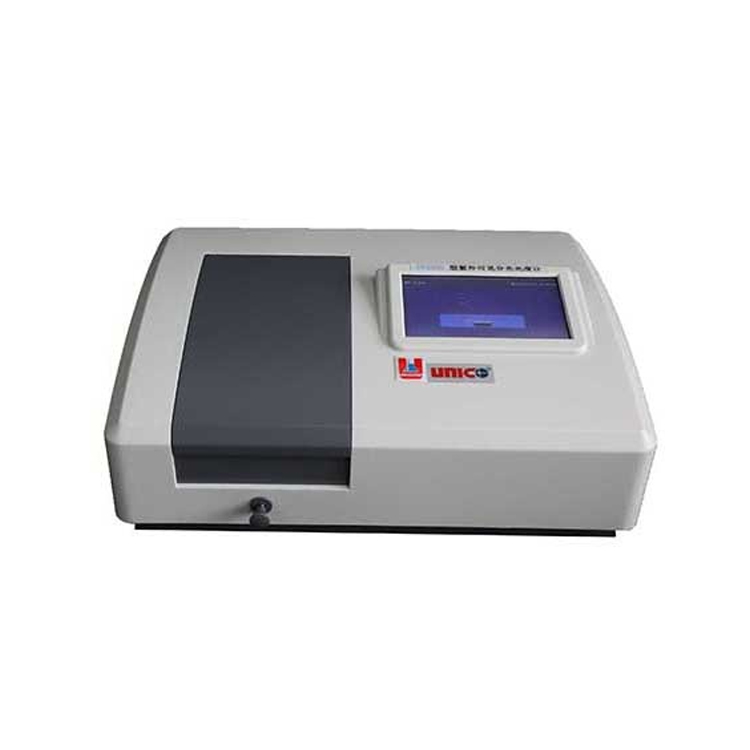 uv2365