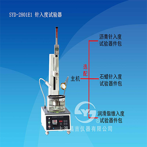 syd-2801e1